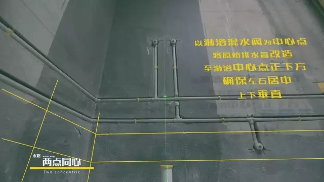 两点同心